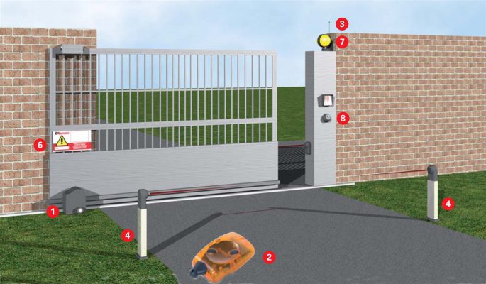 Cơ chế hoạt động của cửa trượt/ cửa lùa