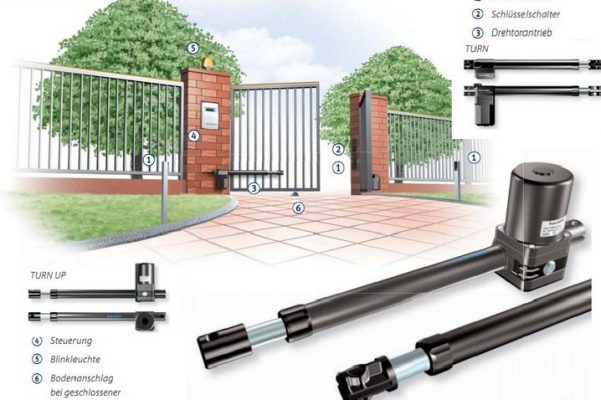 cấu tạo và nguyên lý hoạt động của cổng tự động tay đòn