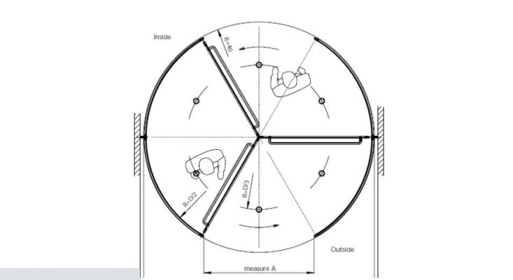 Nguyên lý hoạt động của cửa xoay cường lực bao-gia-cua-xoay-tu-dong-2